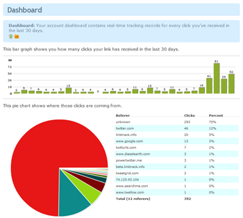 dashboard_300x300